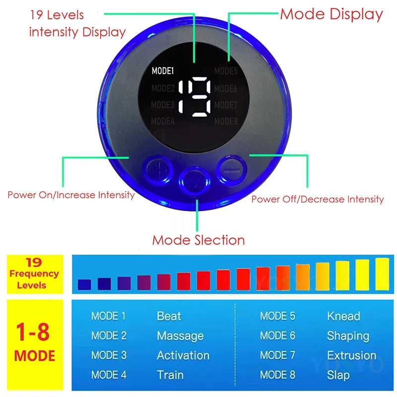 Abdominal Muscle Stimulator