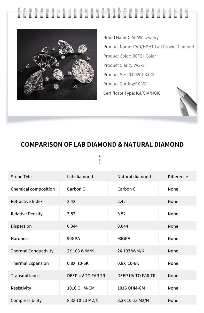 14K White Gold 3CT Radiant Cut Lab Grown Diamond IGI Certificate