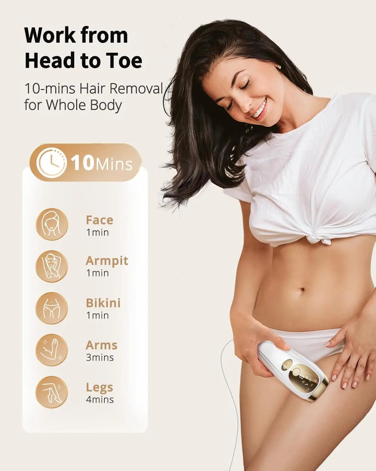 Permanent Laser Hair Removal at Home