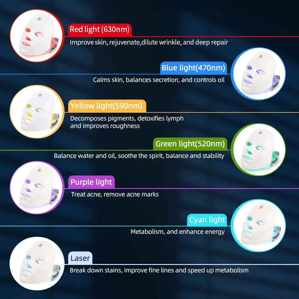 Transform Your Skincare Routine with the Ultimate LED Light Therapy Facial Mask